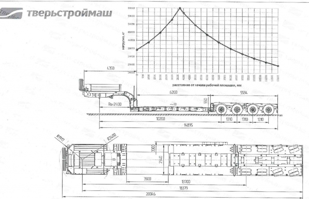 ТРАЛ ТверьстроймашМодель